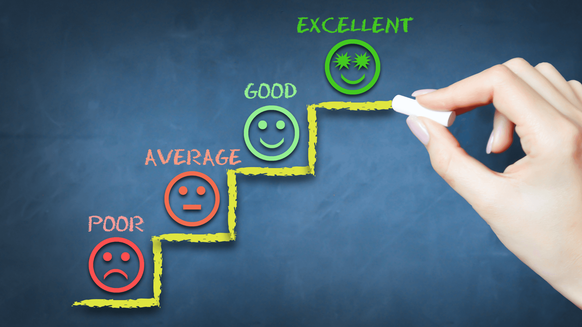 Satisfação garantida